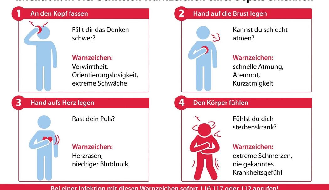 Warnzeichen einer Sepsis erkennen