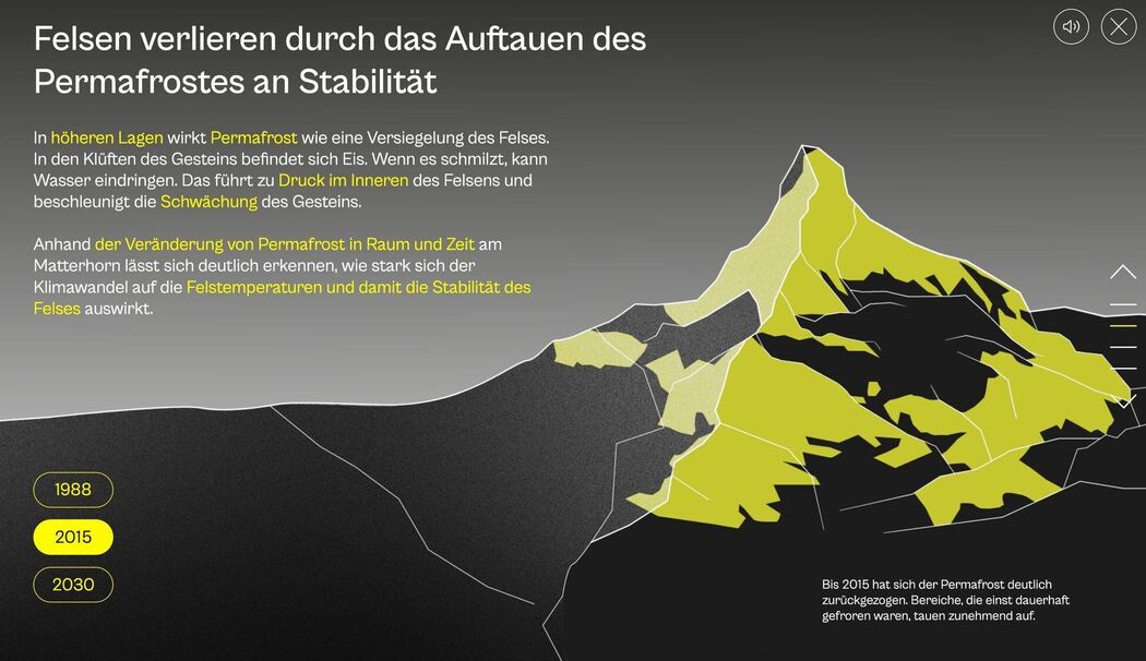 Die Web-App "Bergab"