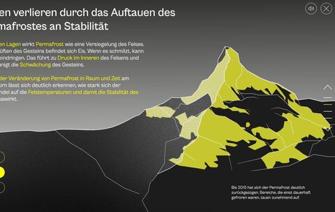 Die Web-App &quot;Bergab&quot;