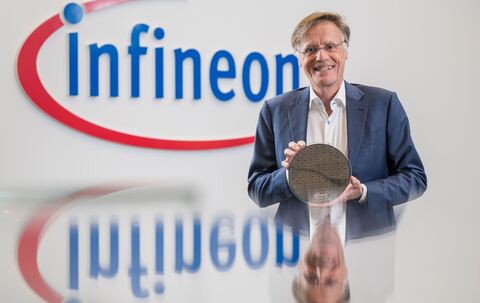 Infineon Technologies AG - Jahreszahlen 2025