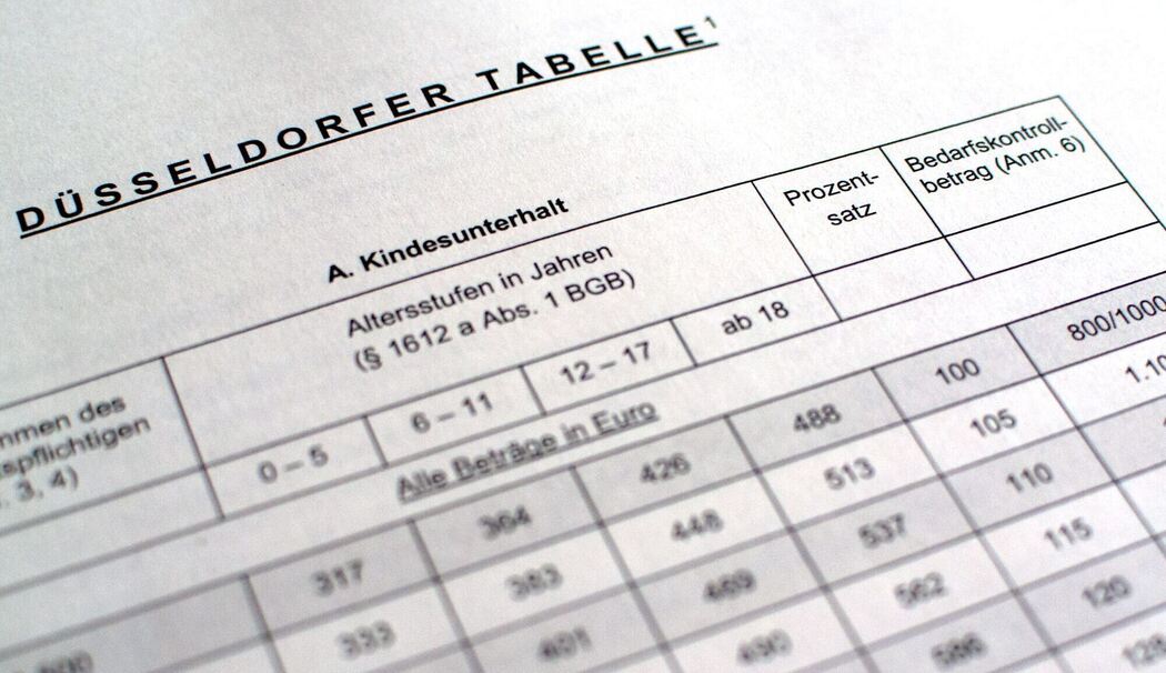 «Düsseldorfer Tabelle»